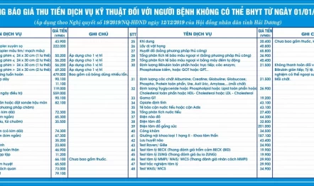 Bảng Giá dịch vụ đối với người không có bảo hiểm y tế