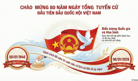Đẩy mạnh tuyên truyền cuộc bầu cử quốc hội khóa XVI và đại biểu hội đồng nhân dân các cấp nhiệm kỳ 2026-2031